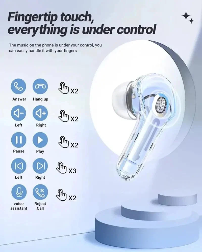 Ultra Pods Pro